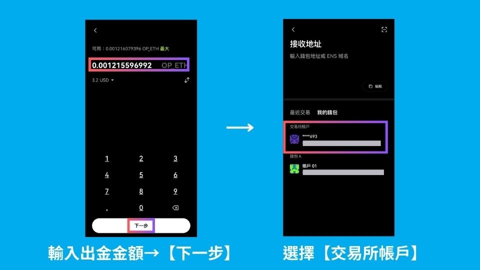 OKX Web3 钱包全攻略:操作安全、支持多链、限时空投攻略