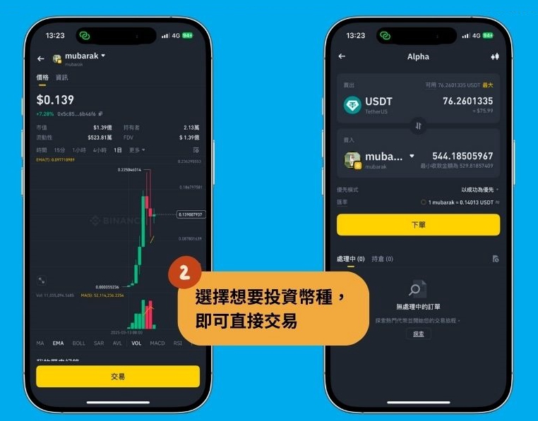 币安Alpha 是什么?币安Alpha point 积分攻略,抢先参与独家空投