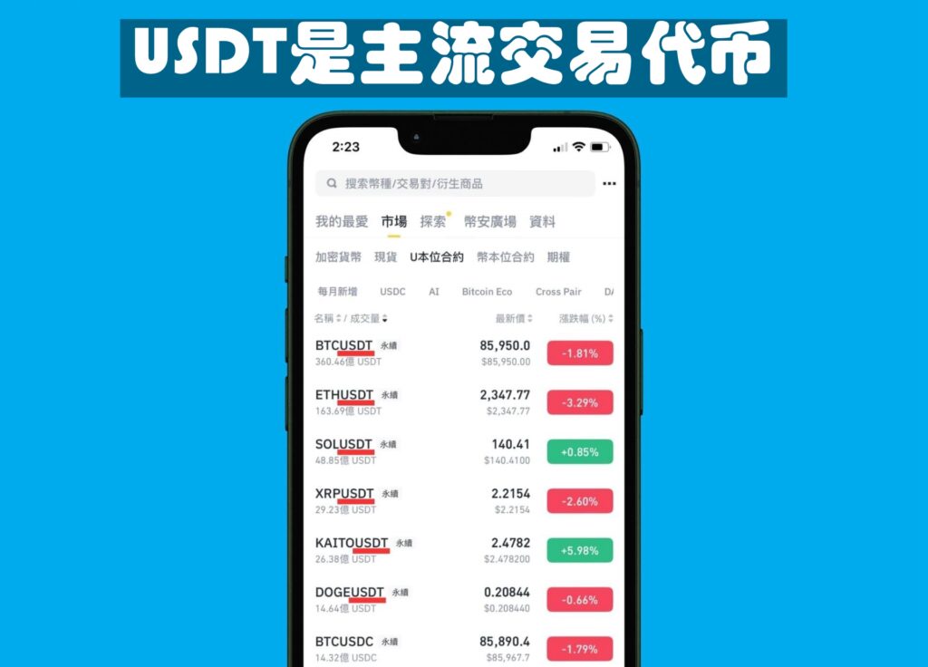 2025 最新|USDT、稳定币是什么?5 分钟看懂泰达币原理与风险