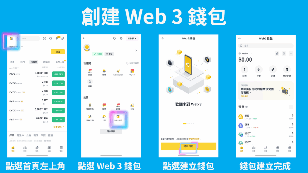 2025 最新|币安Web3钱包使用方法详解及参与空投攻略