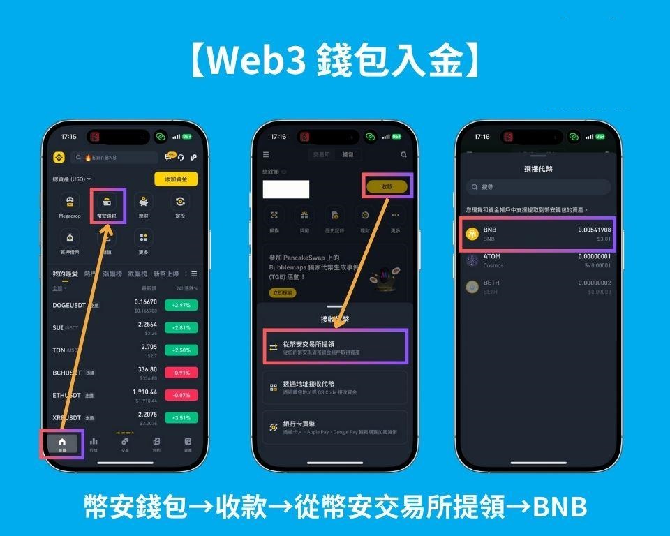 2025 最新|币安Web3钱包使用方法详解及参与空投攻略