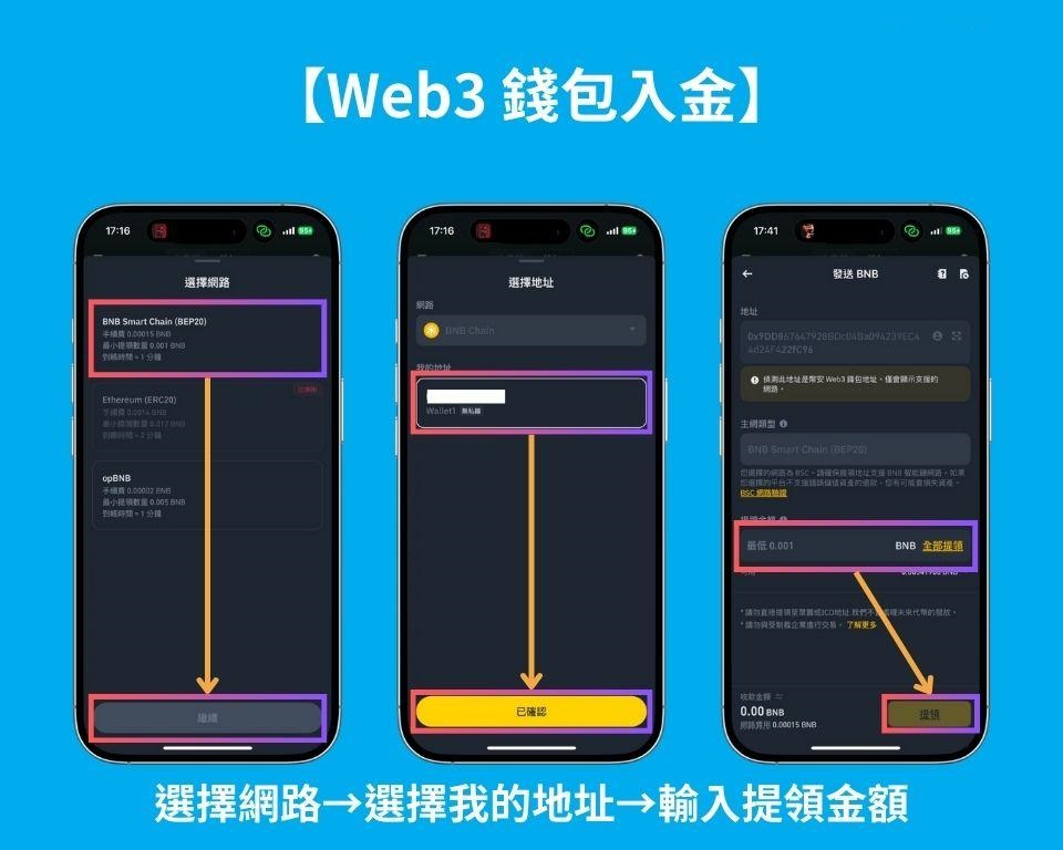 2025 最新|币安Web3钱包使用方法详解及参与空投攻略