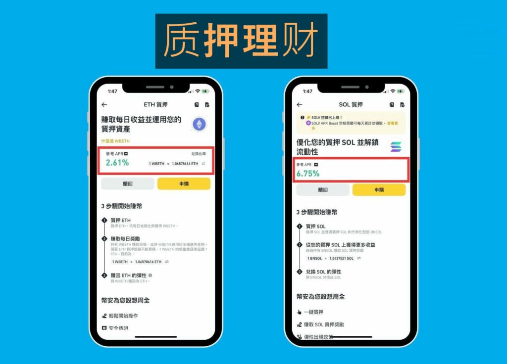 【2025加密货币新手指南】从零到精通全攻略,一文掌握7大关键要点!