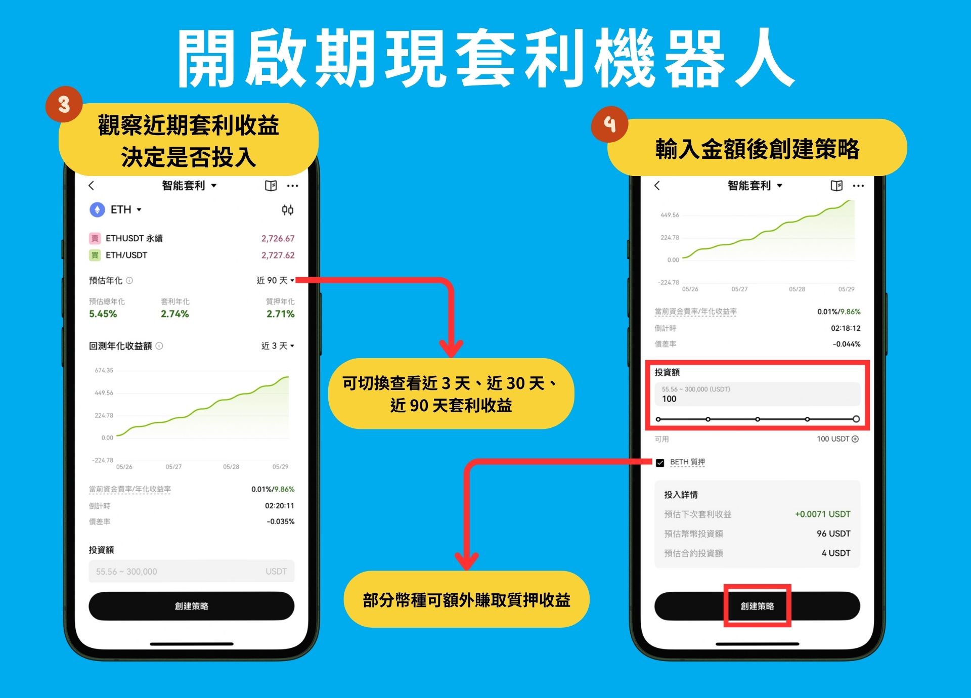 期现套利教学:低风险年化10% – 50% 报酬|原理、风险、操作说明- 第8张图 期现套利攻略:低风险年化10% – 50% 报酬|原理、风险、操作说明